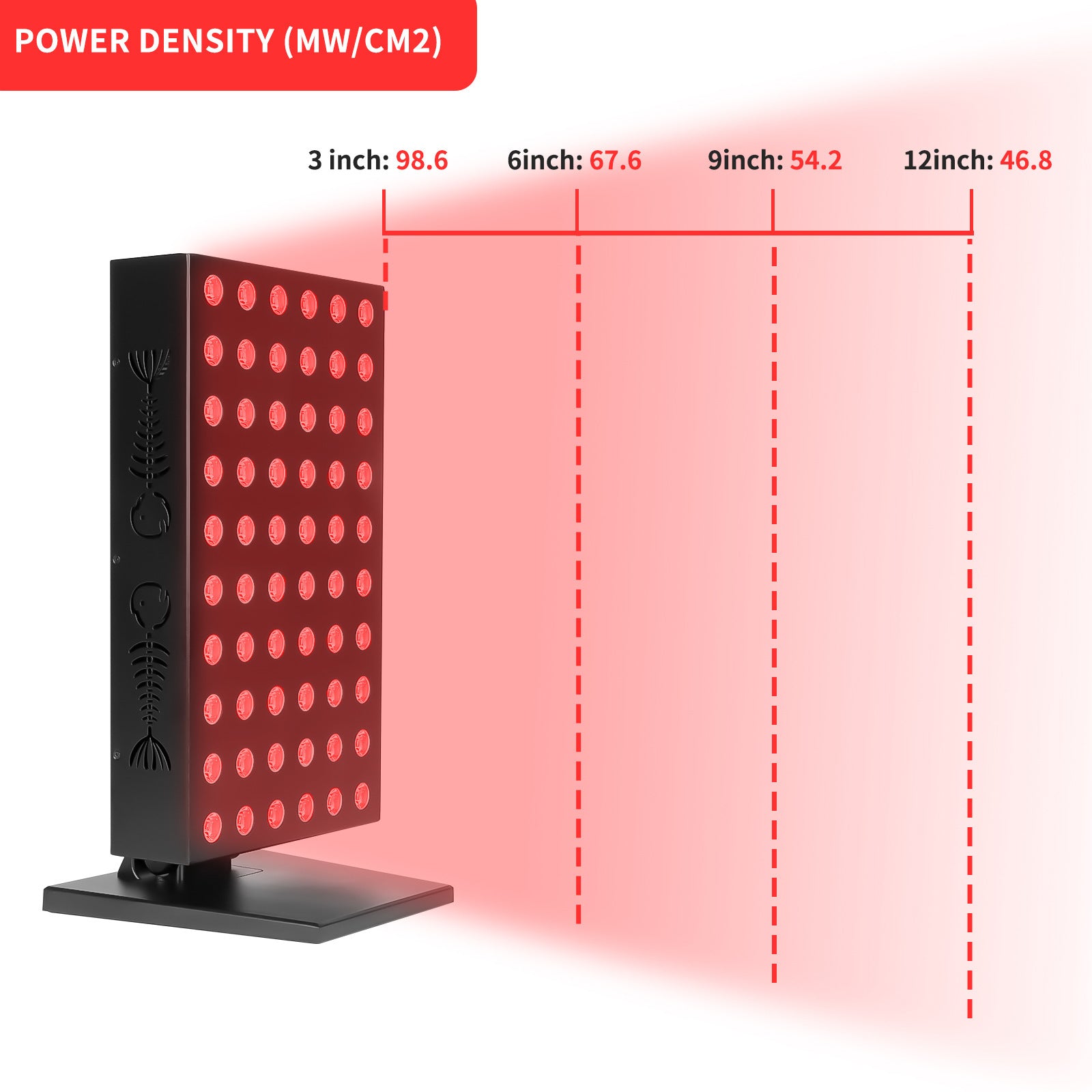 300W Infrared Light Therapy Panel